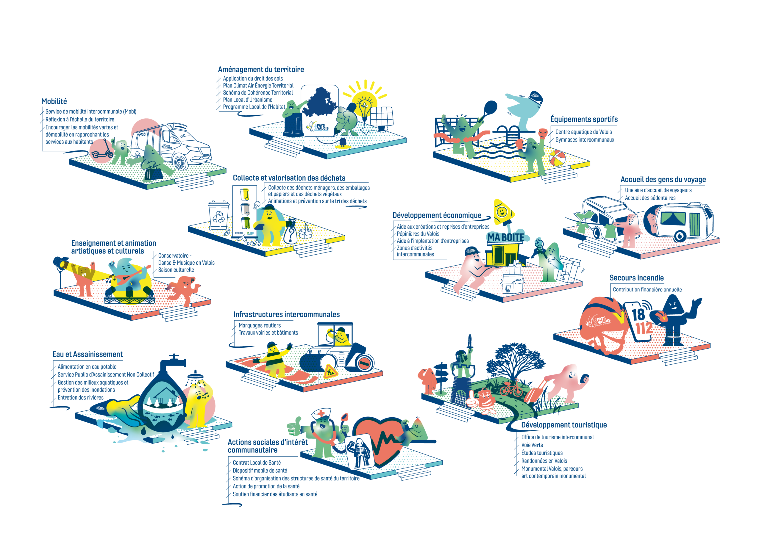 illustrations-competences-RA